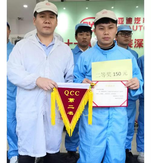 堅持改善，評比促優——十一部涂裝深圳工廠圓滿完成11月份QCC評比活動