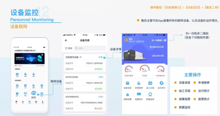 從網絡穿透到健康互聯 如何用智慧工具構建鄉村醫療新生態