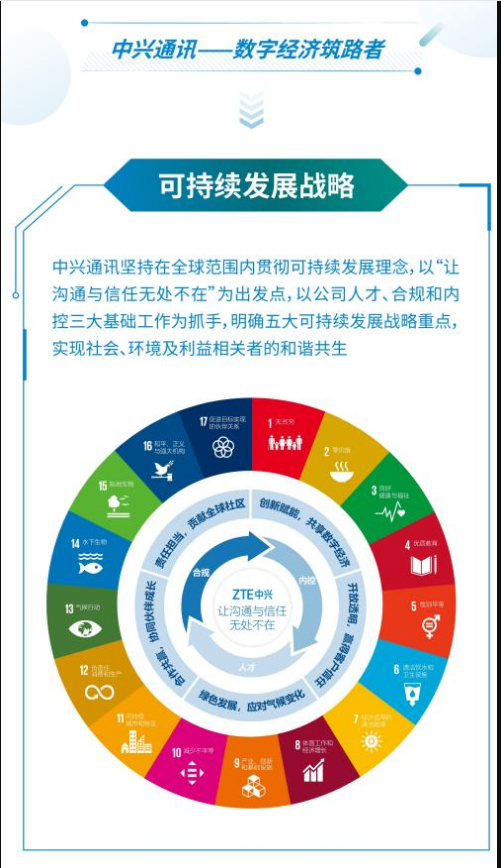 健康信息咨詢 科學指導，遠離誤區