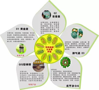 別吃了，難怪癌癥病人越來越多，看完我崩潰了！——理性看待飲食與癌癥風(fēng)險(xiǎn)